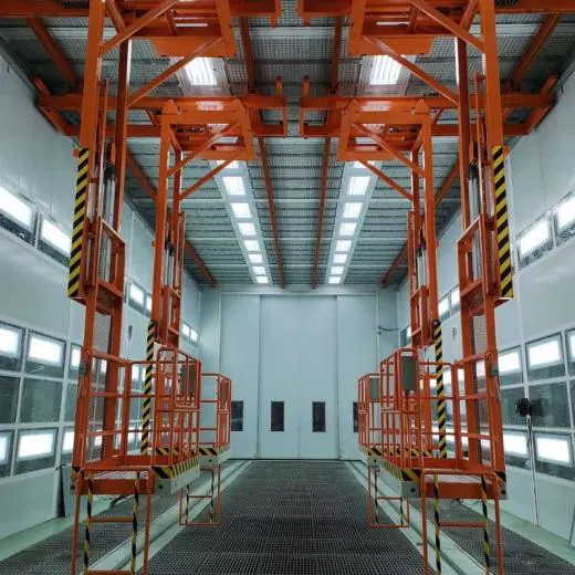 3-Axis Platform Lifts