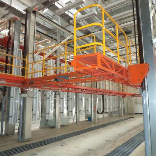 Industrial Finishing