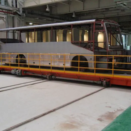 Machinery