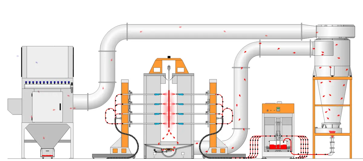 Powder Coating Line view 6