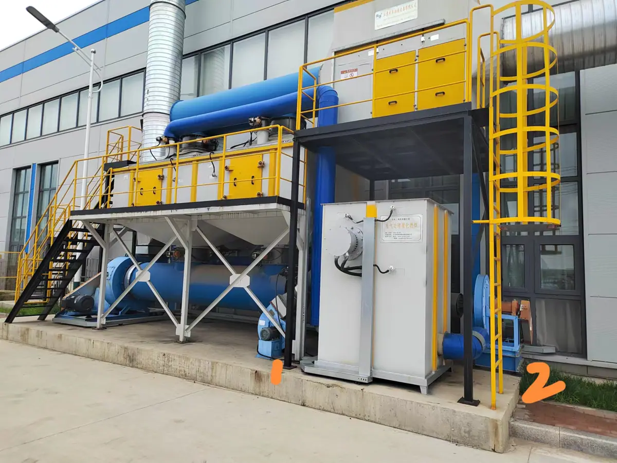 Waste Gas Treatment Equipment view 3